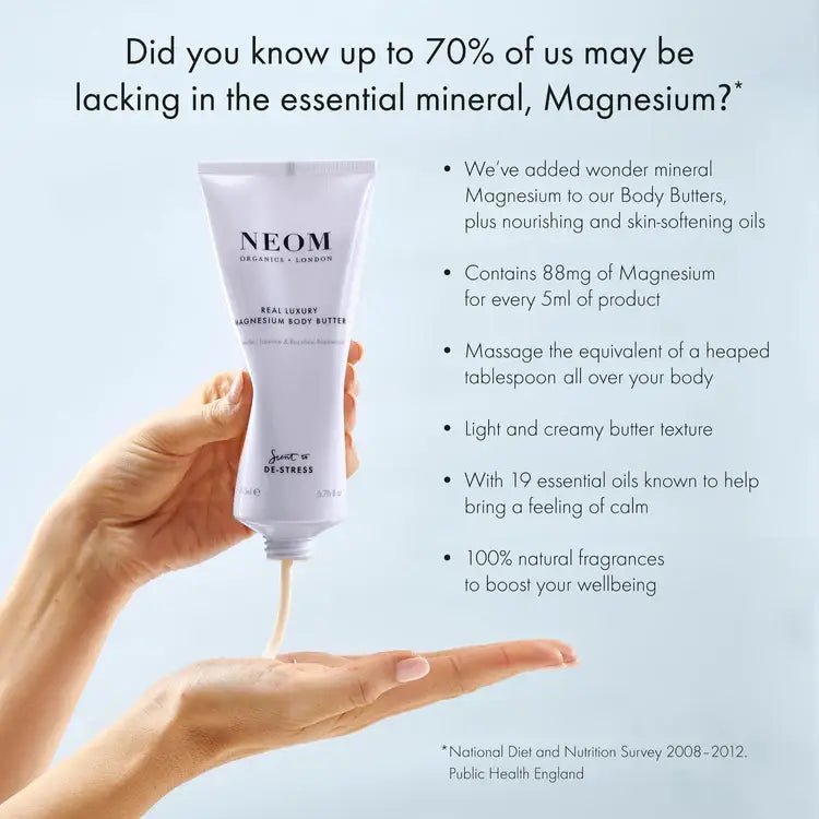 Real Luxury Magnesium Body Butter - Maison and Mer