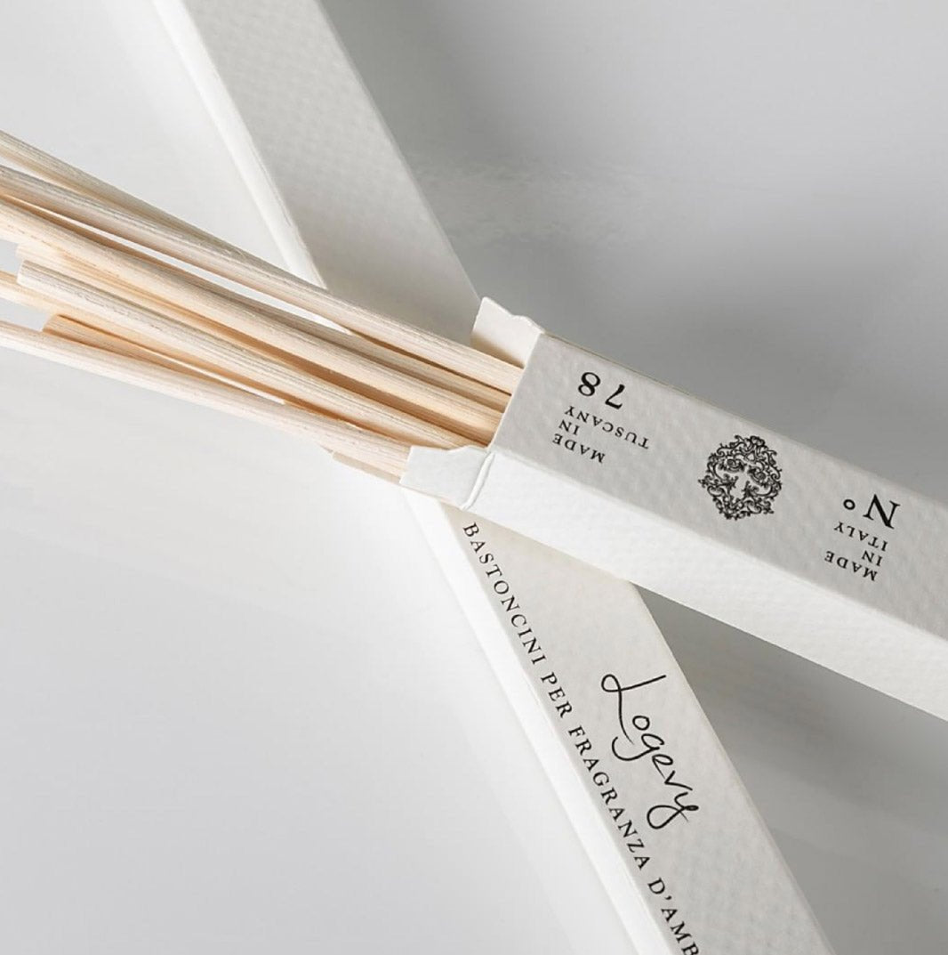 Reed Diffuser - Rosso Perverso 250ml + Sticks - Maison and Mer